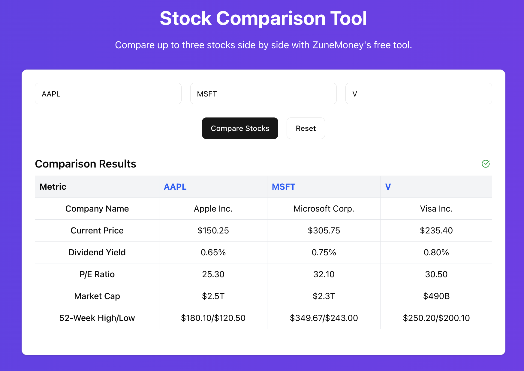 Stock Comparison Tool